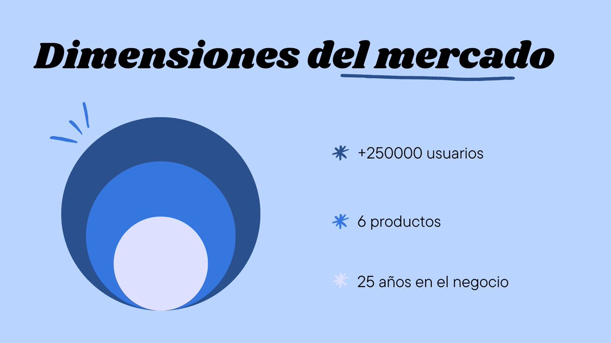 MicroareaSpain's tweet image. #software #accounting #contabilidad #softwaredeveloper #fiscalidad #recursoshumanos #softwaredevelopment #facturas #informática #valencia #españa #spain #microarea