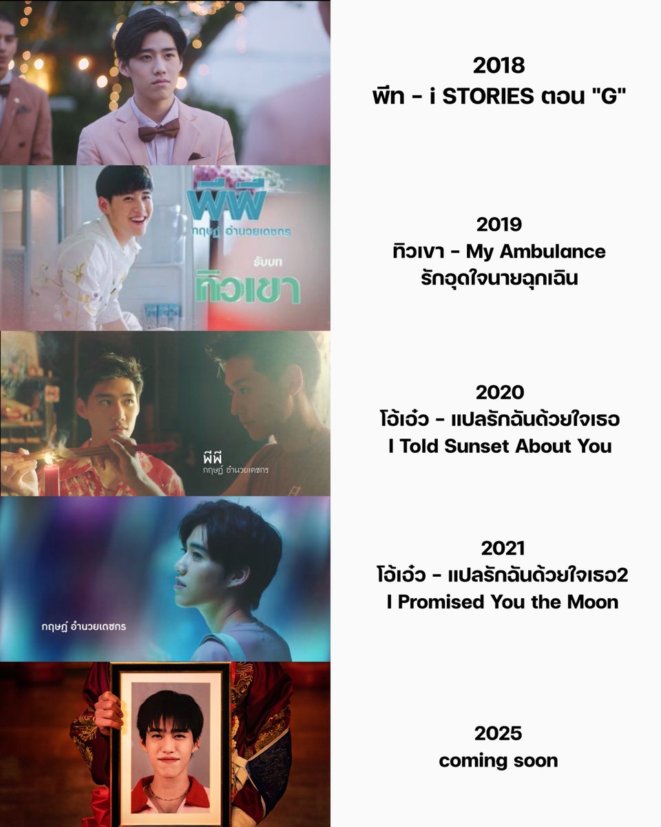 จะได้เพิ่มอีก1ตัวละครลงในผลงานการแสดงของน้องพีพีแล้ว ตื่นเต้นคับ🥹🫶🏻

#ซองแดงแต่งผี
