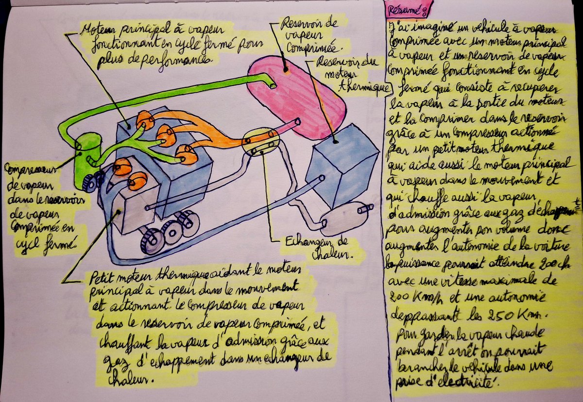 AliFalloul's tweet image. J'ai imaginé un véhicule à vapeur comprimée avec un moteur à vapeur et un réservoir de vapeur comprimée fonctionnant en cycle fermé grâce à un compresseur de vapeur dans le réservoir actionné par un petit moteur thermique chauffant aussi la vapeur... 
Par Moulay Ali Falloul