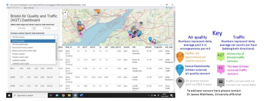 "The dashboard collates traffic data from several sources including Telraam traffic data which provide information on traffic numbers from local sensors and PM2.5 data from different sources."
…ngoldinginstitute.blogs.bristol.ac.uk/2024/09/24/a-r…