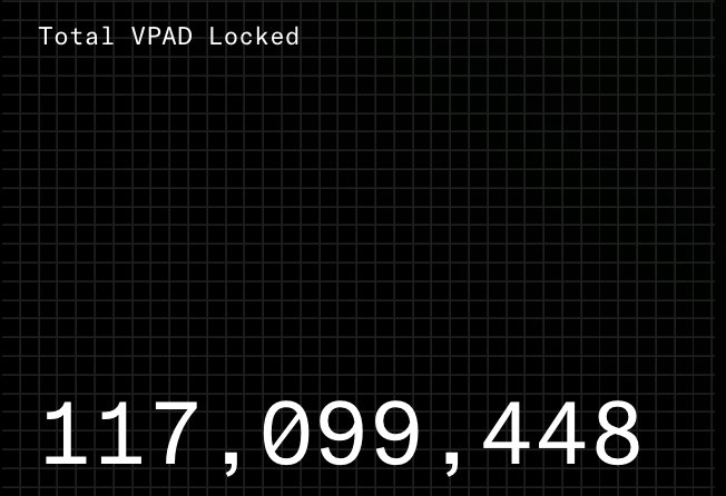 VLaunchCOM's tweet photo. Happy Humpday #VARRIORS 💚

We are on our way to 120,000,000 total #VPAD locked!

Stay tuned as we prepare to list 2 IDOs 👀 https://t.co/XThDWINP6V