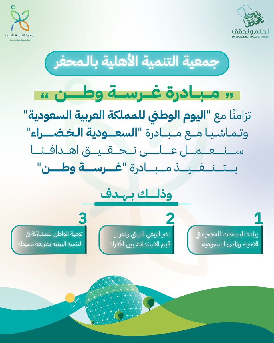 t_almohaffar's tweet image. فعالية | 

بمناسبة #اليوم_الوطني_السعودي_94 ⁩تقيم جمعية التنمية الأهلية بالمحفر بالتعاون مع شركاء النجاح مبادرة #غرسة_وطن