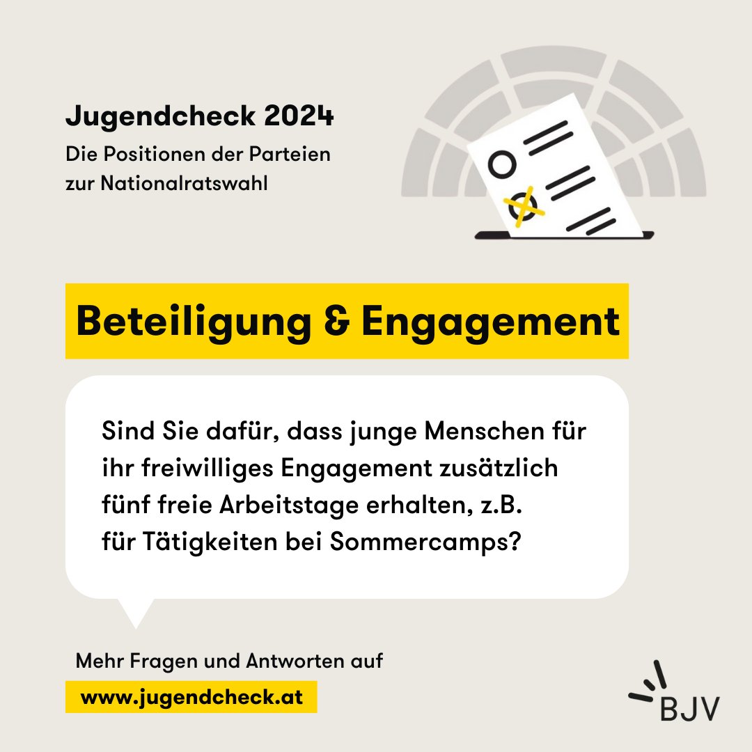 Bundesjugendvertretung tweet media