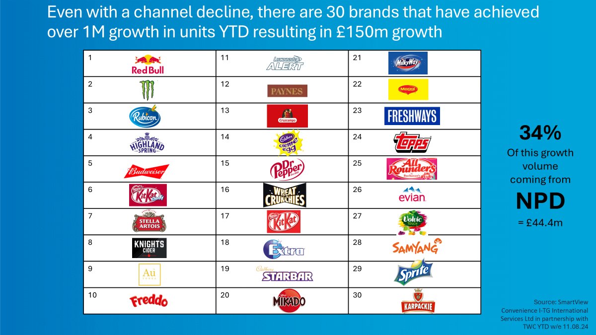TWC Group tweet media