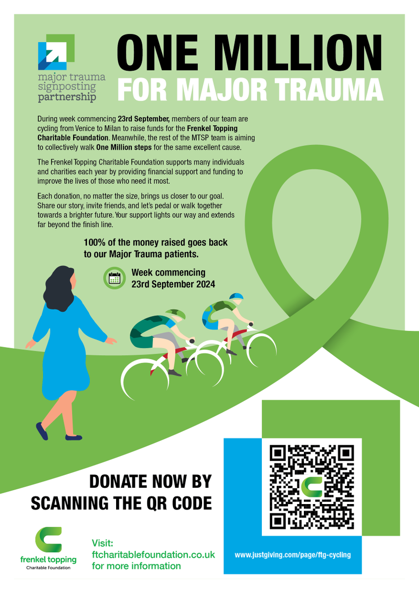 MTSP_Service's tweet photo. This week the MTSP are walking one million steps to raise funds for the Frenkel Topping Charitable Foundation. 100% of the money raised goes directly back to supporting major trauma patients. Please donate if you can - https://t.co/YoRqKlR37j… #ftcf
@FTCharitableF https://t.co/DidiH1nl9U