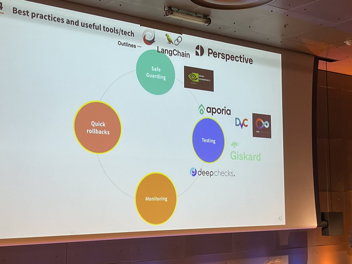 Counting the number of presentations speaking of Outlines by <a href="/dottxtai/">.txt</a> at <a href="/PyDataParis/">PyData Paris</a>