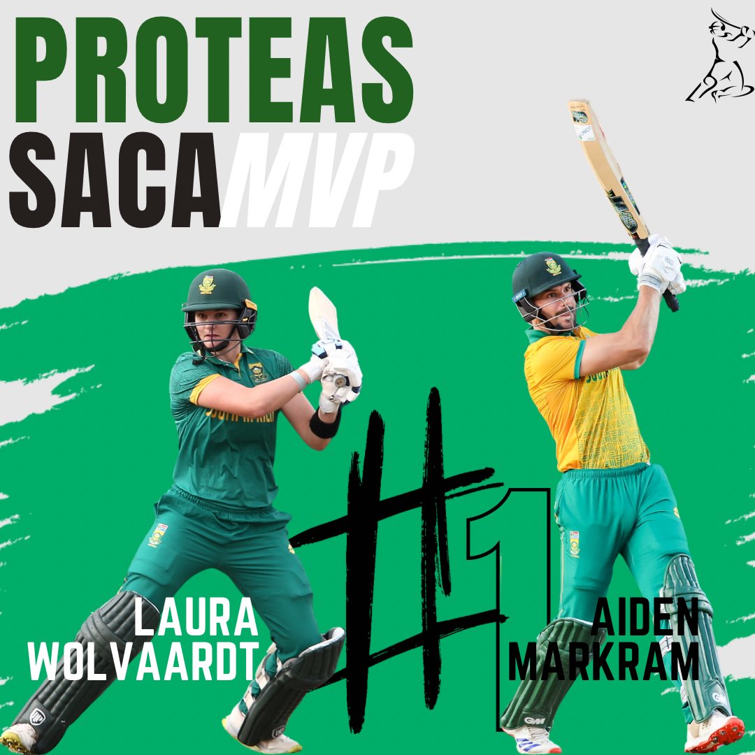 Wolvaardt &amp; Markram Top Proteas SACA MVP overall rankings

saca.org.za/wolvaardt-and-…