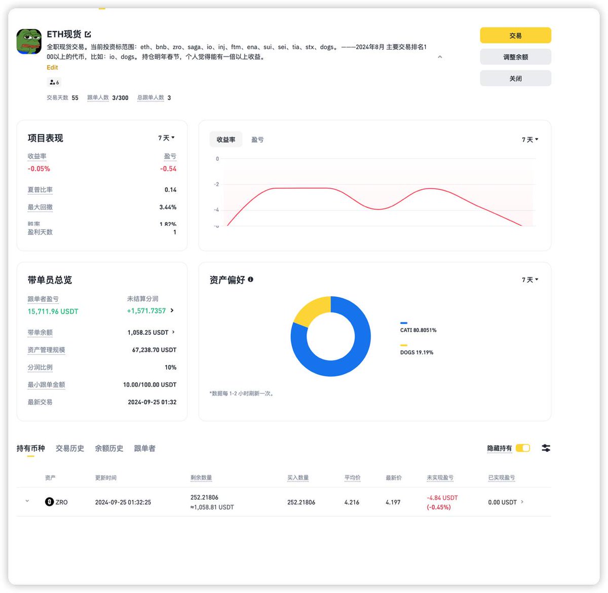 hello kkit⌘ tweet media