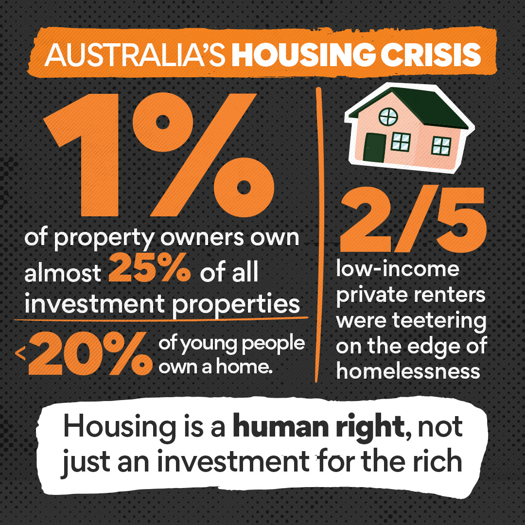 GetUp's tweet photo. Labor is finally thinking of making a bold move to reform negative gearing – and 6 in 10 Australians support it. This could be a game-changer, but they need to hear from us!
#HousingForAll #FixNegativeGearing #HousingJustice
#PeopleOverProfits #HomesforEveryone https://t.co/HL2hpvF7wV