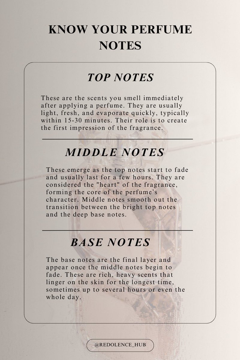 RedolenceHub's tweet photo. One of the things to know before before or after getting your fragrance. https://t.co/O7EopPdUPZ