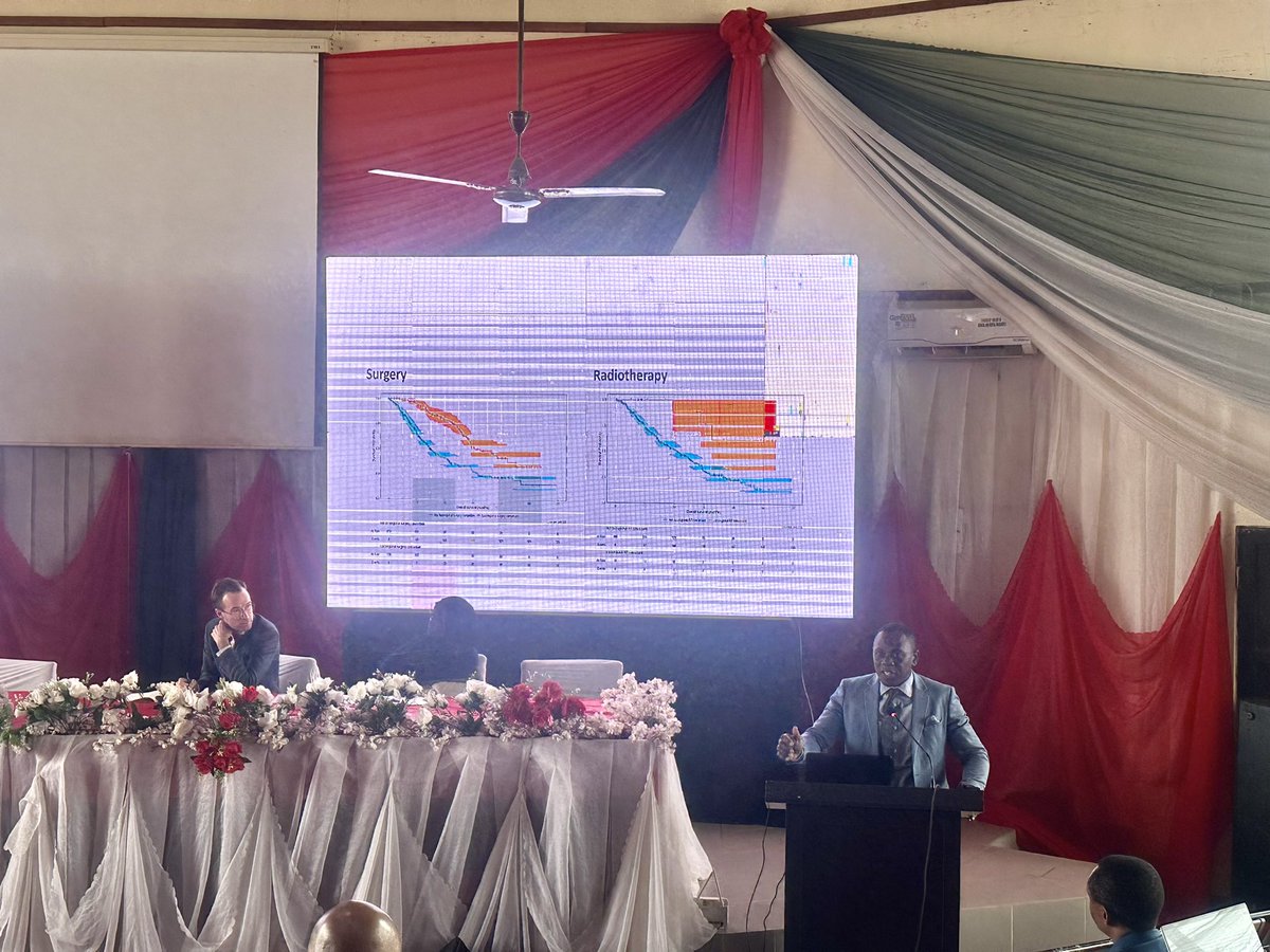 Juliet S Lumati (Okoroh) MD MPH (@julietokoroh) on Twitter photo Interesting talk by Dr Olalekan about the association of cancer guideline concordance &improved survivorship!Only 60% of practitioners are aware of NCCN guidelines &use !HCPParticipation in MDT improves the use of NCCN guidelines. <a href="/FSMGlobalHealth/">Havey Institute for Global Health</a> <a href="/ArgoResearch/">ARGO Research</a> <a href="/SocSurgOnc/">Society of Surgical Oncology</a> <a href="/NCCN/">National Comprehensive Cancer Network (NCCN)</a> Interesting talk by Dr Olalekan about the association of cancer guideline concordance &improved survivorship!Only 60% of practitioners are aware of NCCN guidelines &use !HCPParticipation in MDT improves the use of NCCN guidelines. <a href="/FSMGlobalHealth/">Havey Institute for Global Health</a> <a href="/ArgoResearch/">ARGO Research</a> <a href="/SocSurgOnc/">Society of Surgical Oncology</a> <a href="/NCCN/">National Comprehensive Cancer Network (NCCN)</a>