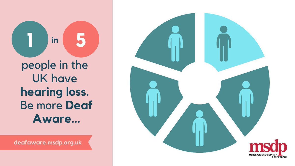 Our e-learning brings together 160 years experience of working with the Deaf community, and 25 years delivering Deaf Awareness courses. The courses have been developed by Deaf professionals, with input from across the Deaf community and healthcare sector - buff.ly/4fSAAzr