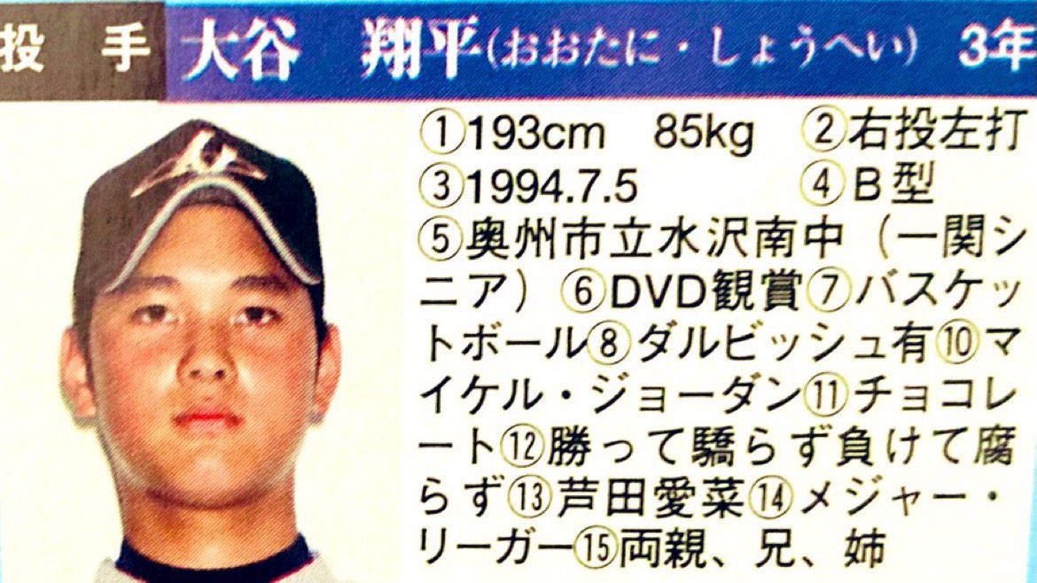 kamisamamanabu's tweet image. 【悪魔崇拝ロリ🇰🇷大谷翔平❾】🦇『人の心※夲性は分からない…でも本性は行動※👌片目サインに出る』プロビデンスの目を指『俺は悪魔ルシファー様に忠誠心を誓う』を示証④👌６６６反キリスト悪魔数③小児性愛者大谷１７歳の時⑬好きなタイプは🇰🇷芦田愛菜７歳の小１※両親と共に創価🇰🇷ソン池田大作信者