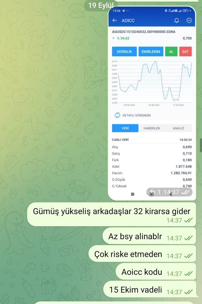 VarantHastasi's tweet photo. 19 Eylül paylaşımım. Gümüş sen birtanesin 😉 bu ara keyfim yerinde 🤫🤫😄 #BIST1O0 #borsa #Borsaİstanbul #gumus #varant #isvarant https://t.co/TUB6sSAygK