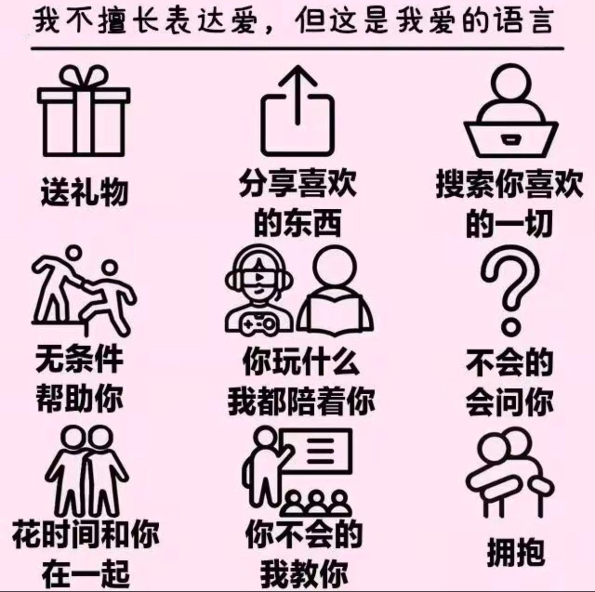 爱的语言👀 https://t.co/CsmWKDXRlk