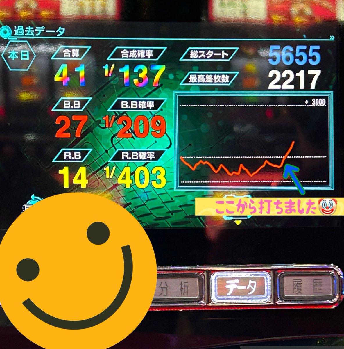 chuppii_163's tweet image. 笑うこと無く一日を過してしまった🥲ྀི
人間関係…
ずっと引っかかってたことがあったけど…やっぱビンゴかな🥹
気にするととことん気にしてしまう😂
メンタル猛スピードでマイナス域😭
自身はおそらく低設定🥲ྀིプラス域へ戻らんかぁ🤣泣
皆様お疲れ様でした🐥⸒⸒
#ジャグ活🐘
#強くなりたい🥹