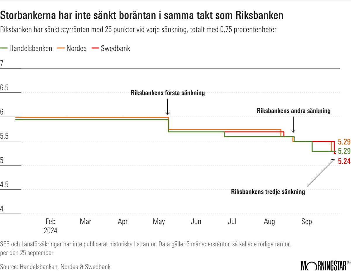 Johanna Englundh tweet media