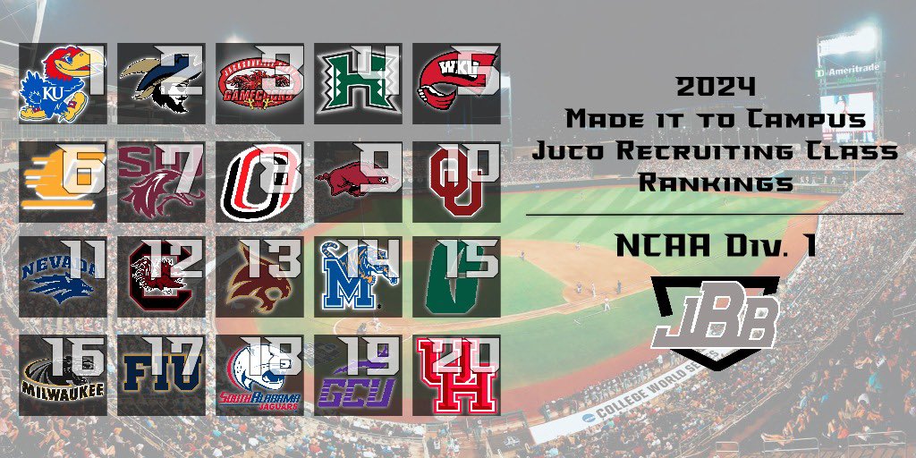 Noah Sharp tweet media