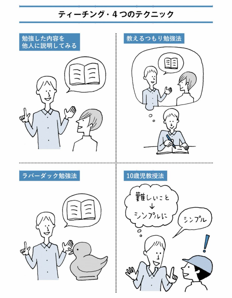 試験勉強にはコレよな