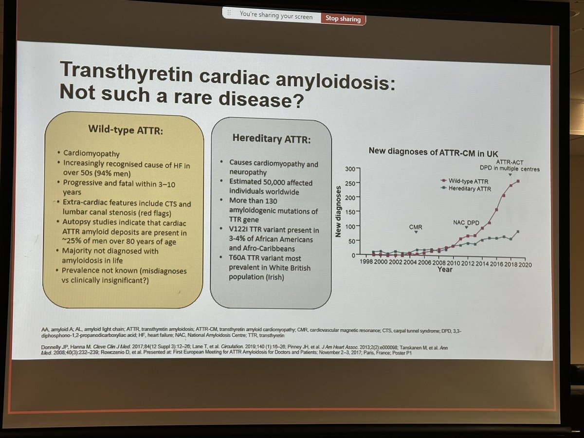 Welsh Heart Failure Society tweet media