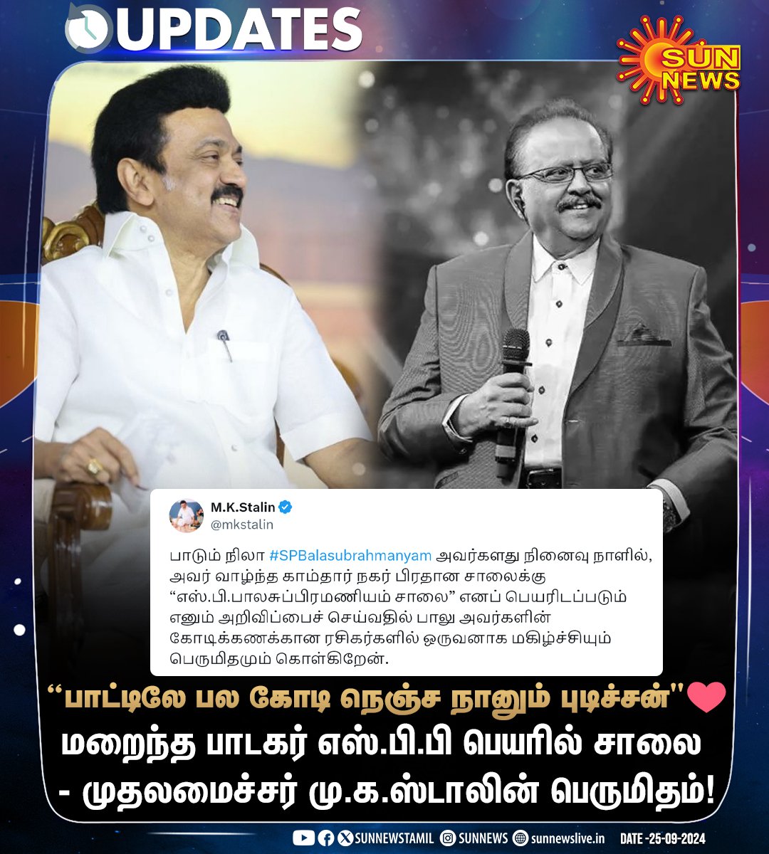 nathanulaga1's tweet photo. மறைந்த பாடகர் எஸ்.பி.பாலசுப்ரமணியத்தின் பெயரில் சாலை - முதலமைச்சர் மு.க.ஸ்டாலின் நெகிழ்ச்சி!
#SunNews | #SPBRoad | #MKStalin | @mkstalin | @charanproducer https://t.co/uX0l5qjIpT
