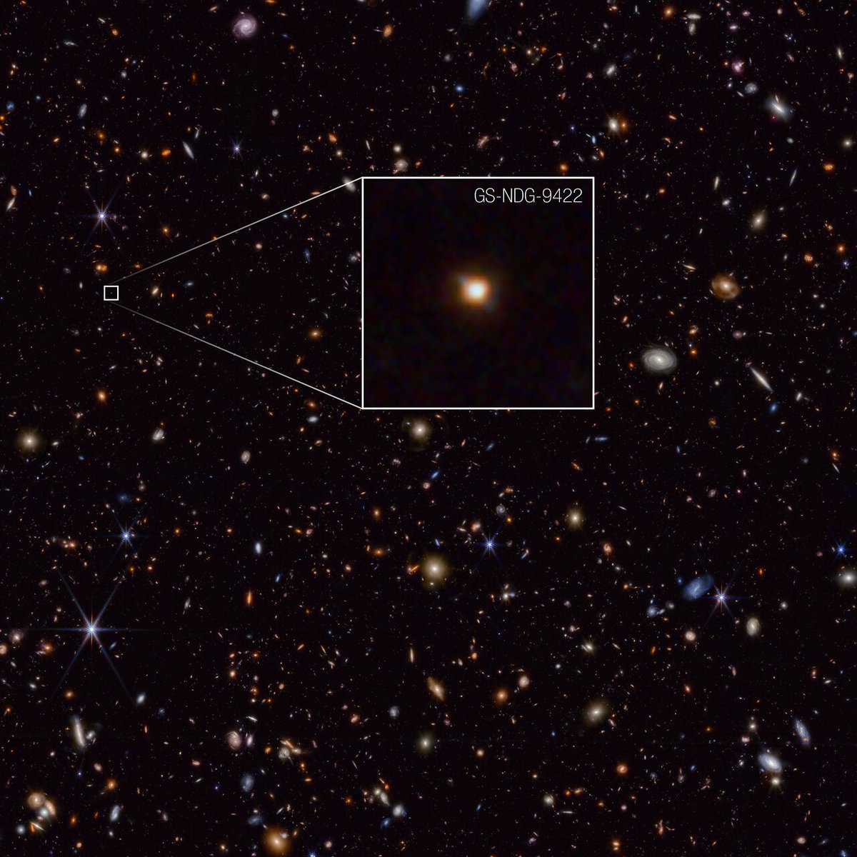 ESA Science (@esascience) on Twitter photo ✨➡️🌀 Astronomers have used <a href="/ESA_Webb/">ESA Webb Telescope</a> to uncover a potential missing link between the first stars and today’s galaxies!
Read more 👉 esa.int/Science_Explor… ✨➡️🌀 Astronomers have used <a href="/ESA_Webb/">ESA Webb Telescope</a> to uncover a potential missing link between the first stars and today’s galaxies!
Read more 👉 esa.int/Science_Explor…