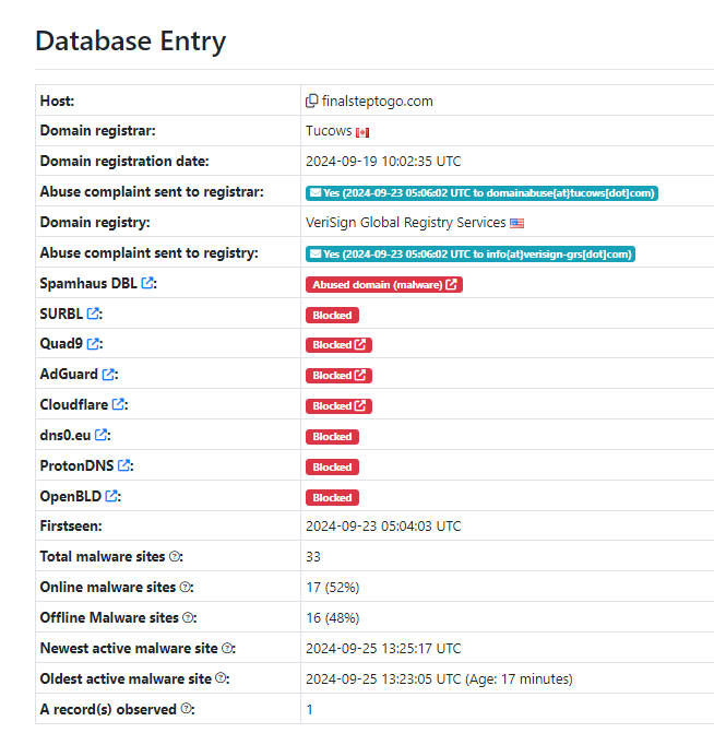 DaveTheResearcher tweet media