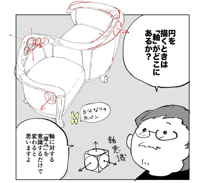 マンガにデッサン必要なんですか③ 0/1

引用は前回
https://t.co/nh4GsSvoey 