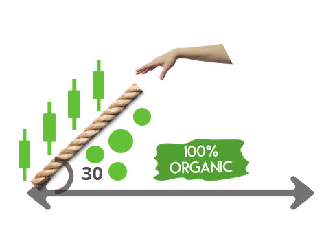 TheProfessor0_0's tweet photo. Secret

1) The key to an asset's success is its beginning; organic growth over time leads to a stable group of long-term holders.

2) In contrast, chaotic marketing draws in quick buyers who sell just as fast, ultimately leading to the asset's decline.