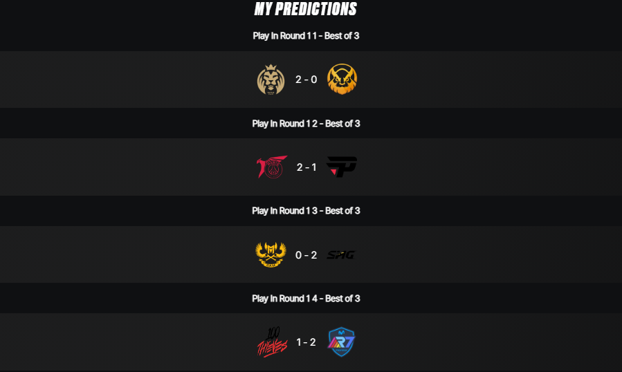 SoyXSonic's tweet image. Mis predicciones para estos primeros dos días de #Worlds2024 

A ver las de ustedes 👀