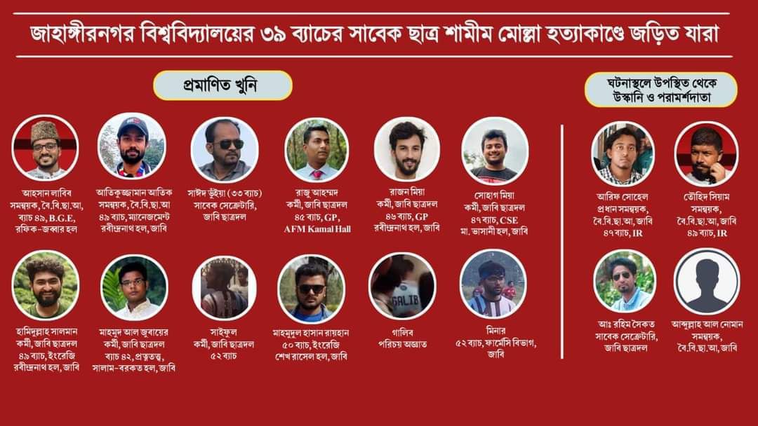 tilottomaafroj's tweet photo. 'আর মাইরো না ভাই, পানি দাও একটু'। কলেমা পড়ার সময় ও বেধড়ক পিটিয়েছে জন্তুগুলো। জাহাঙ্গীরনগর বিশ্ববিদ্যালয়ের ৩৯ তম ব্যাচের শিক্ষার্থী শামীম মোল্লা হত্যাকাণ্ডে দায়ী বাকি সমন্বয়ক, ছাত্রদল গুন্ডাগুলোর আপডেট কি? ২০/২৫ জন আসামীর মধ্যে মাত্র একজন গ্রেফতার হয়েছে শুনেছি। https://t.co/ZzP7pUSo8O