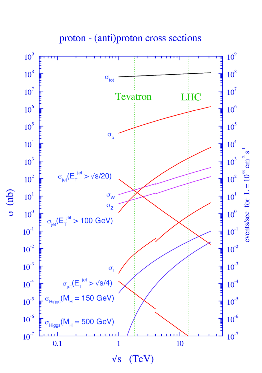 TheBoringQuark tweet media