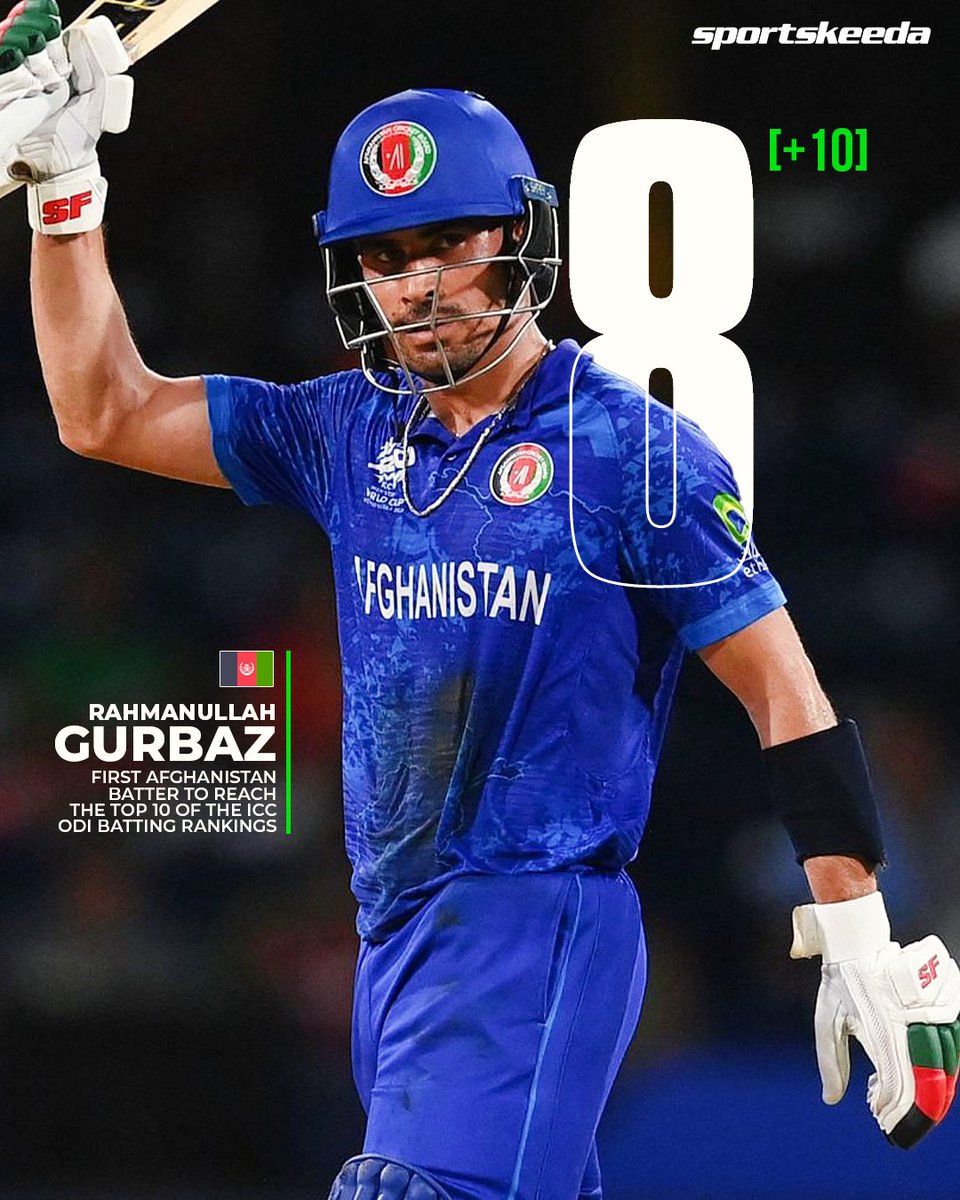 Meet the first Afghanistan batter to enter the Top 10 of the ICC ODI batting rankings in history! 🤩🇦🇫

🔹 The previous highest-ranked batter was Ibrahim Zadran, who held 12th place. 🏏 

#RahmanullahGurbaz #Afghanistan #Sportskeeda