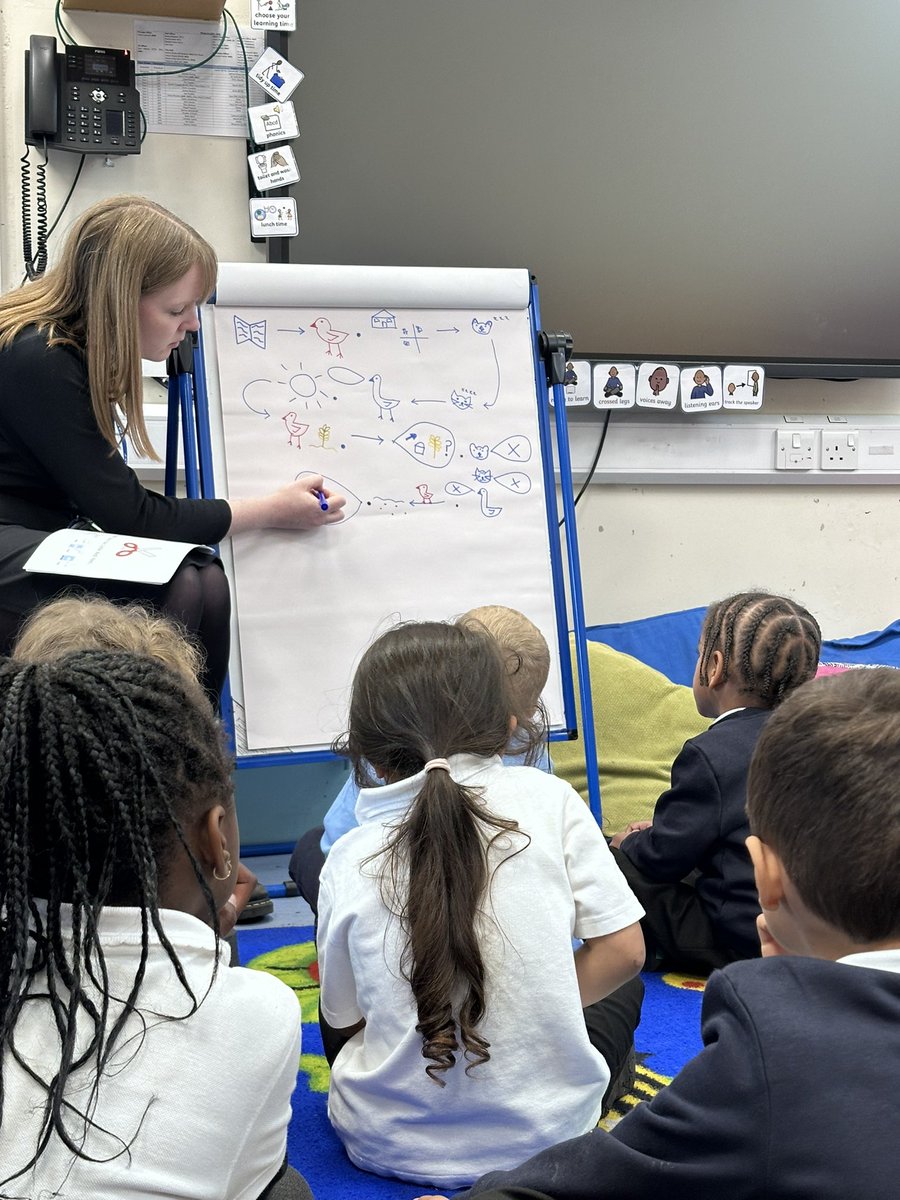 Begbrook Academy (@begbrookacademy) on Twitter photo Our Reception children love retelling traditional tales using story making language. This is part of our provision to support communication and language in our Early Years 📖🗣️✨#eyfs #communicationandlanguage <a href="/Cabotfederation/">Cabot Federation</a> Our Reception children love retelling traditional tales using story making language. This is part of our provision to support communication and language in our Early Years 📖🗣️✨#eyfs #communicationandlanguage <a href="/Cabotfederation/">Cabot Federation</a>