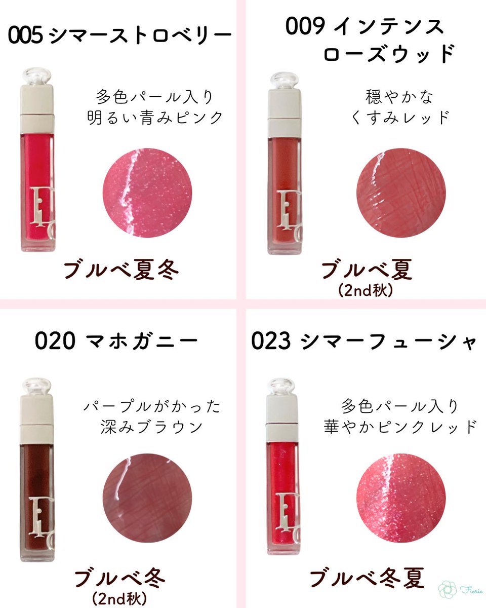 Dior アディクトリップマキシマイザー ブルベカラー7選🫧 サロン人気は