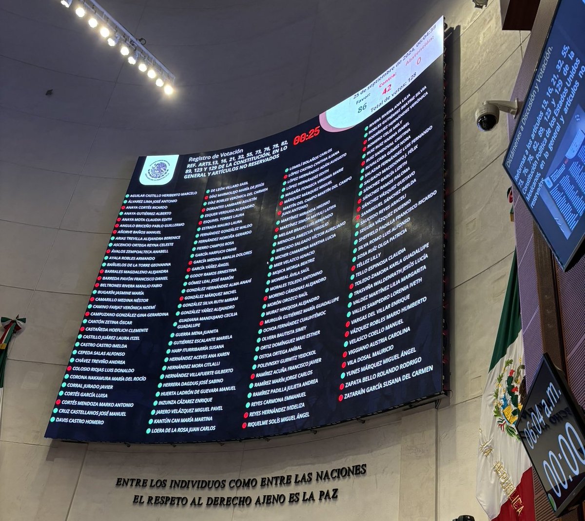 Dal_air's tweet image. De noche, mientras el pueblo duerme, el Senado aprobó la #ReformaMilitar que incorpora la Guardia Nacional a la Secretaría de la Defensa Nacional, gracias al voto de Yunes. ¡En el marco de #Ayotzinapa10años!
Acá el tablero de votación para no olvidar quiénes militarizaron al país