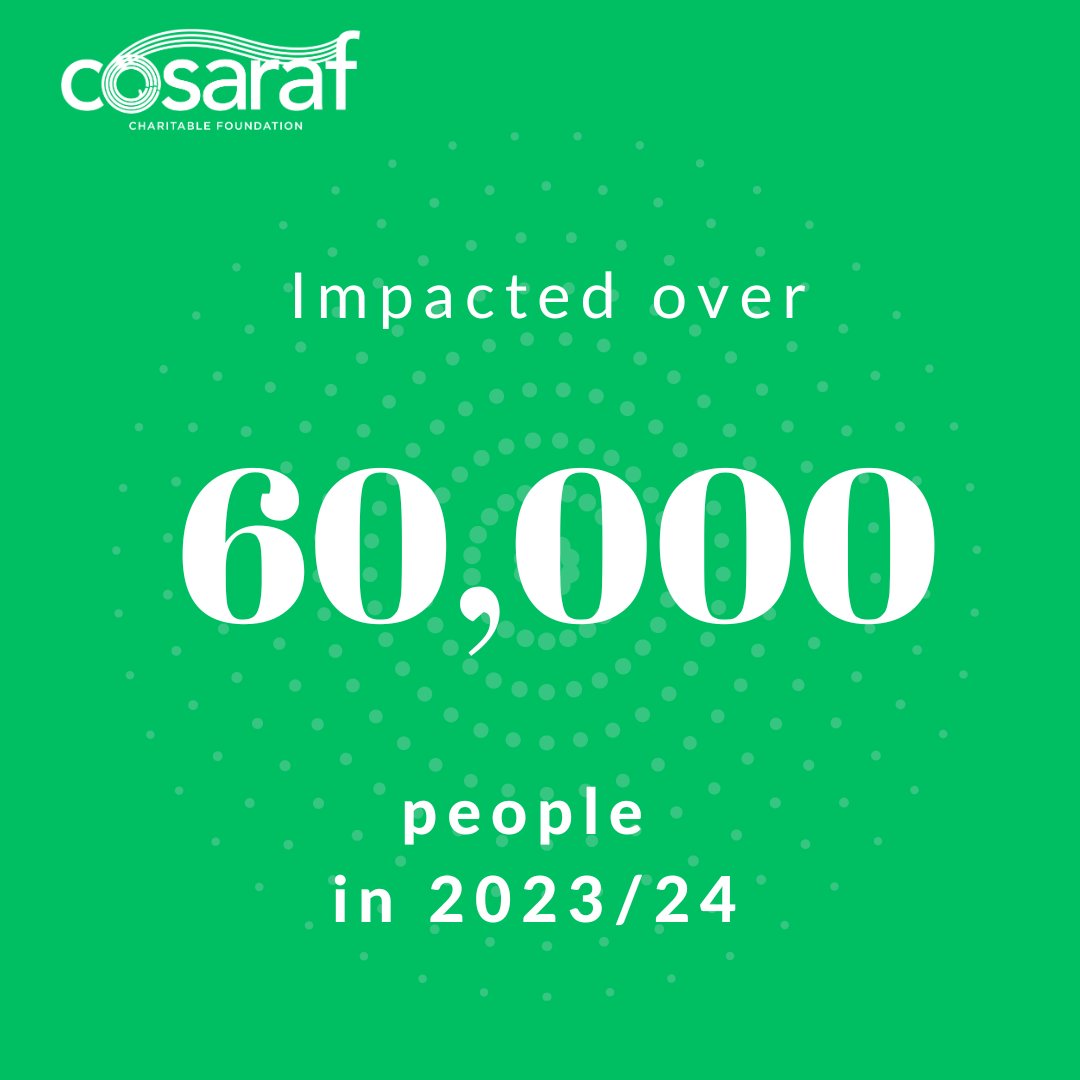 COSARAF's tweet image. As the annual report is near completion we can share a snippet from our insights: 
we've made a huge impact directly supporting 60,465 ppl! 🙌
✨ 44,992 lives improved through Programmes ✨ 1,301 individuals received a transformational 'hand-up' &amp;amp; a staggering 4.6 m meals funded!