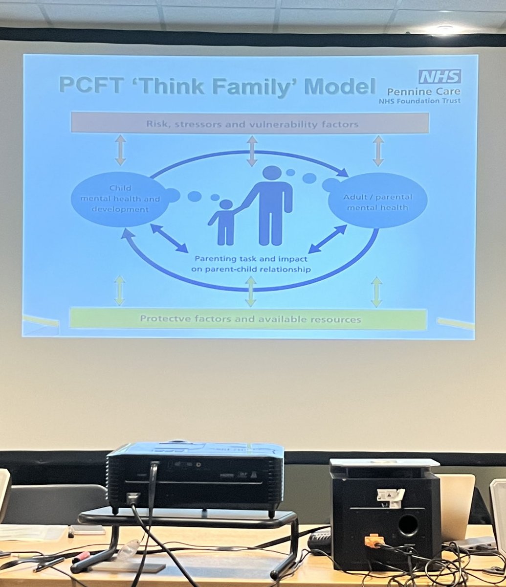 Sam (@samuelndoro1) on Twitter photo Safeguarding Conference at Earl Mill First session highlighted the importance of communication in safeguarding with the theme “It’s everyone’s business”<a href="/PennineCareNHS/">Pennine Care NHS FT</a> <a href="/RMcNallyNHS/">Rosalind McNally</a><a href="/SEdwardsNHS/">Stephen Edwards</a><a href="/simonkaye3/">simon kaye</a> Safeguarding Conference at Earl Mill First session highlighted the importance of communication in safeguarding with the theme “It’s everyone’s business”<a href="/PennineCareNHS/">Pennine Care NHS FT</a> <a href="/RMcNallyNHS/">Rosalind McNally</a><a href="/SEdwardsNHS/">Stephen Edwards</a><a href="/simonkaye3/">simon kaye</a>