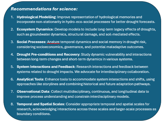 Dr. Anne Van Loon (she/her) tweet media