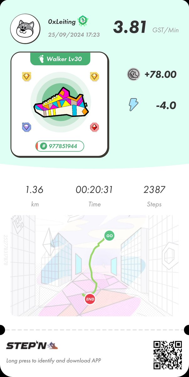 0xLeiting | 755765.bnb | ❤️ Memecoin tweet media