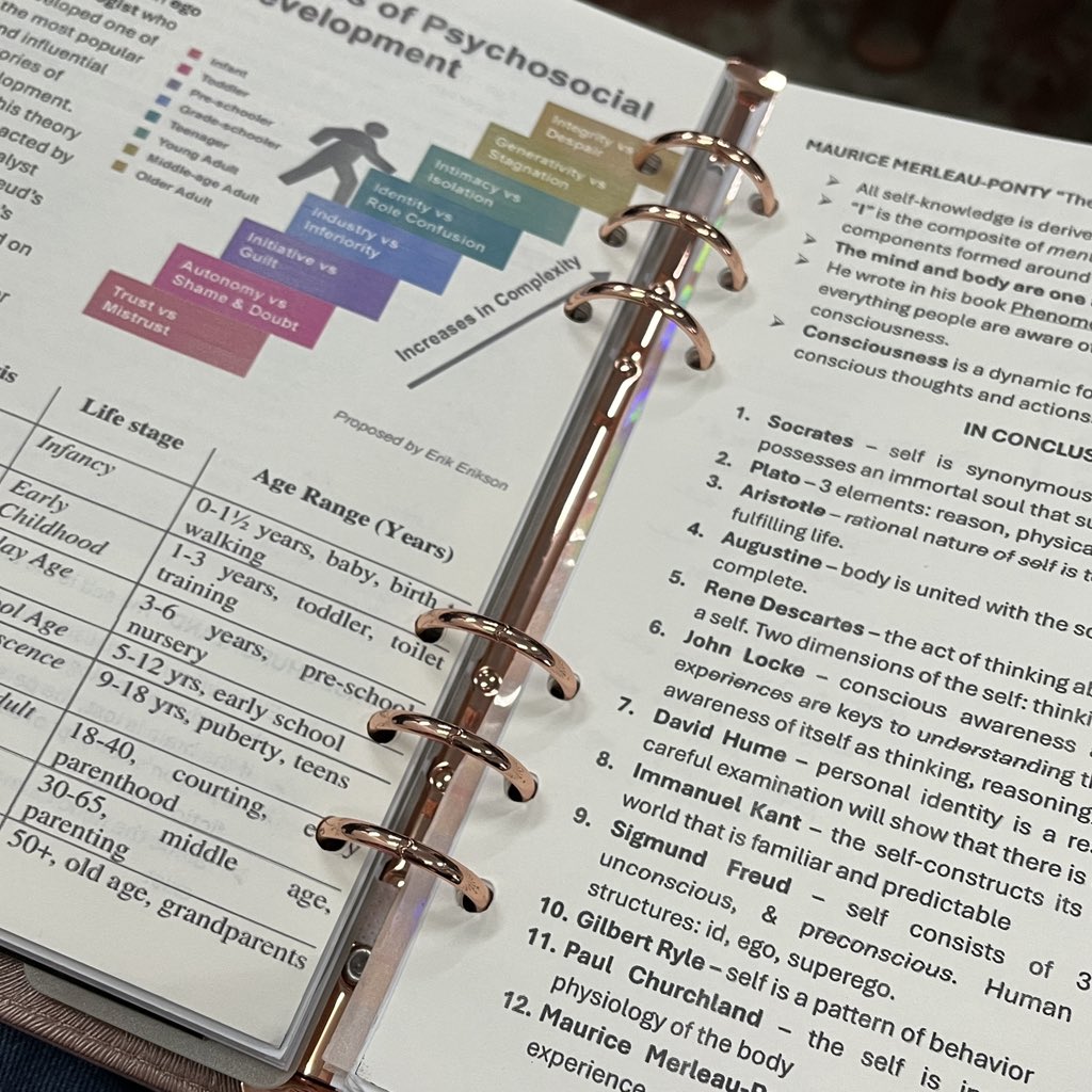 so why are we understanding other people’s philosophy to understand ourself?