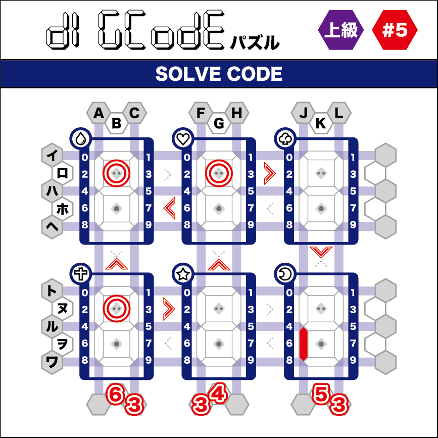 LBoardgames's tweet photo. #DIGCODEパズル ♯5
今回のパズルは上級。
なんと横の列の情報がありません。
数少ない情報を手がかりに
6つの数字を当てていきましょう!
答えは代替テキストに!
#論理パズル
#DIGCODE
#ゲームマーケット2024秋 https://t.co/FgS4rBq257