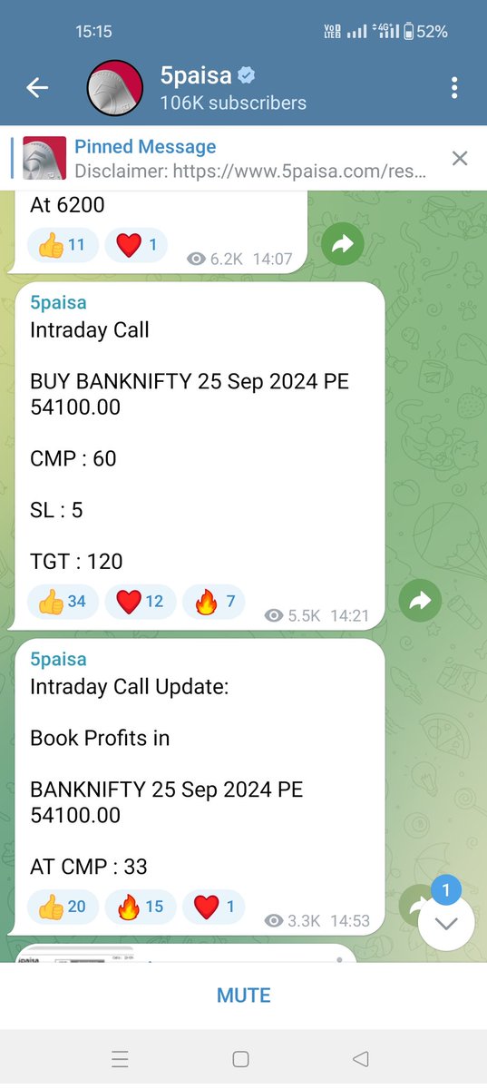 stocksbaazigar's tweet image. @5paisa Kya foonk ke aaya? #Intradaycall #BankNifty #Nifty