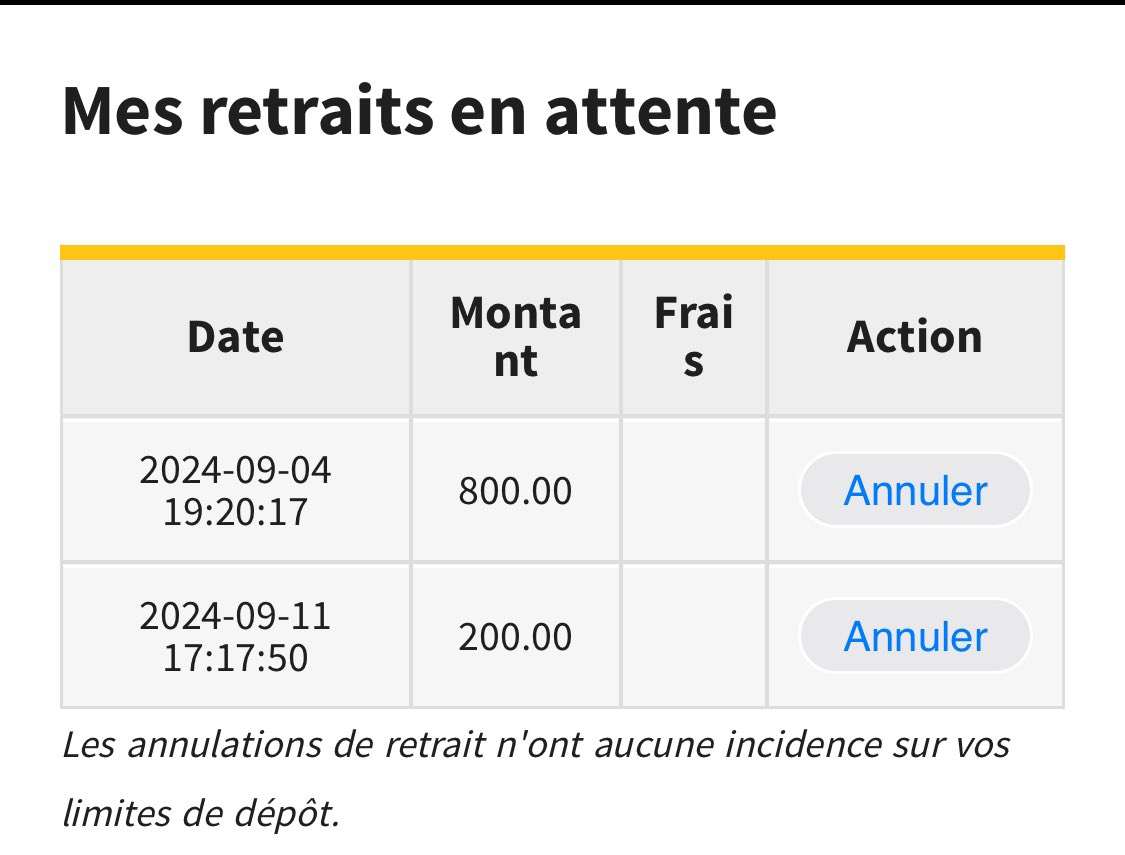 BarbaraThevena1's tweet photo. Bonjour @WinamaxSport 
Pourquoi vous payez pas!
21 jours que j attends malgré les nombreux mails https://t.co/1SStlHmUq0
