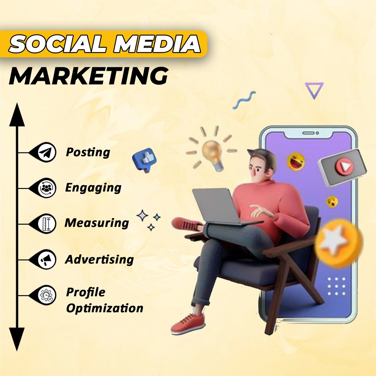 Aditya_rawt_'s tweet photo. Social media marketing 101: ✅ Post ✅ Engage ✅ Measure ✅ Advertise ✅ Optimize your profile Follow this plan to boost your online game! 📲 #SocialMediaTips #MarketingStrategy https://t.co/TNS2CK6fsj