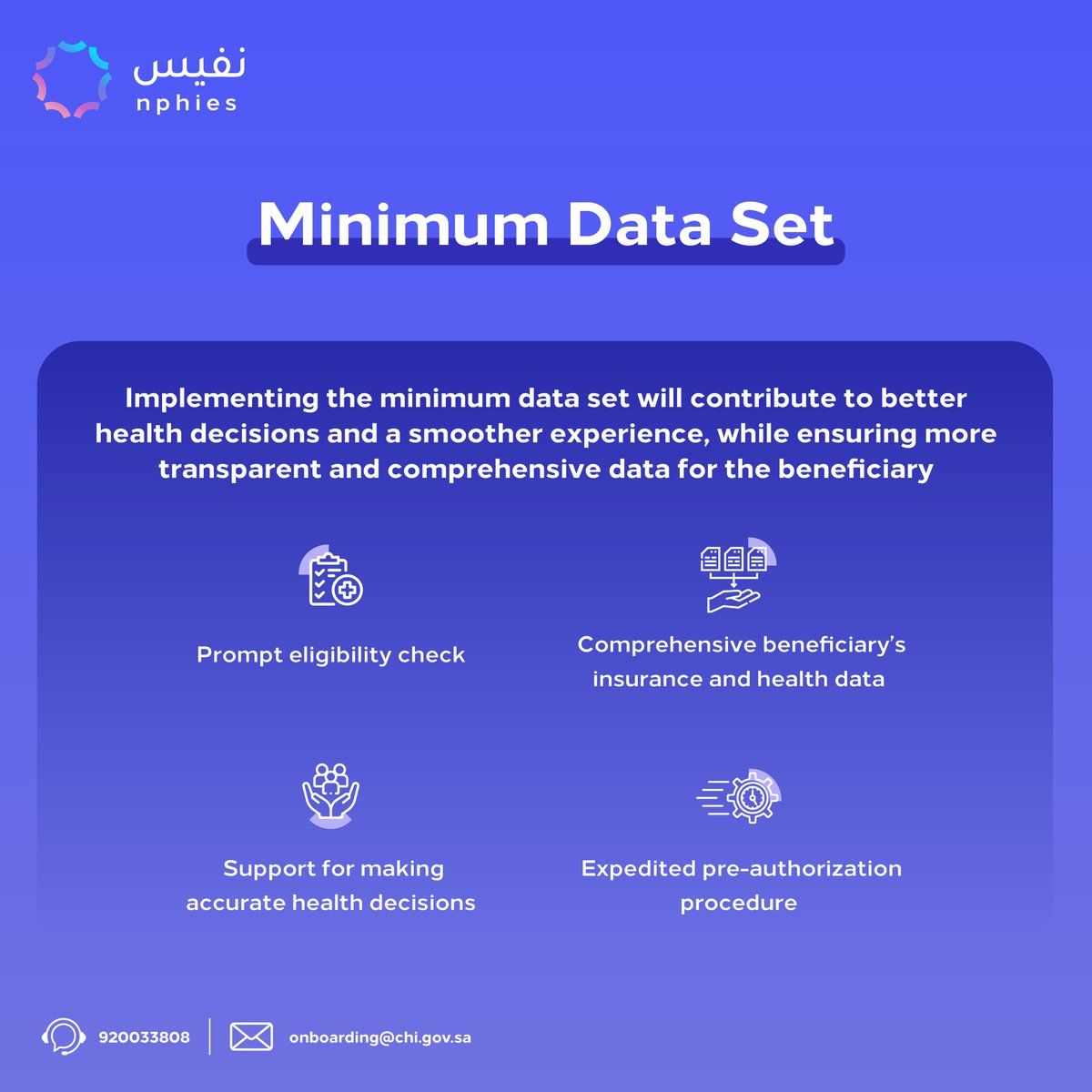 SaudiCHI's tweet photo. Your compliance with implementing the minimum data set will lead to better decision-making, faster procedures, data transparency, and ensuring facilitation of the beneficiary’s journey.
#Nphies https://t.co/wlr0kBy4fQ