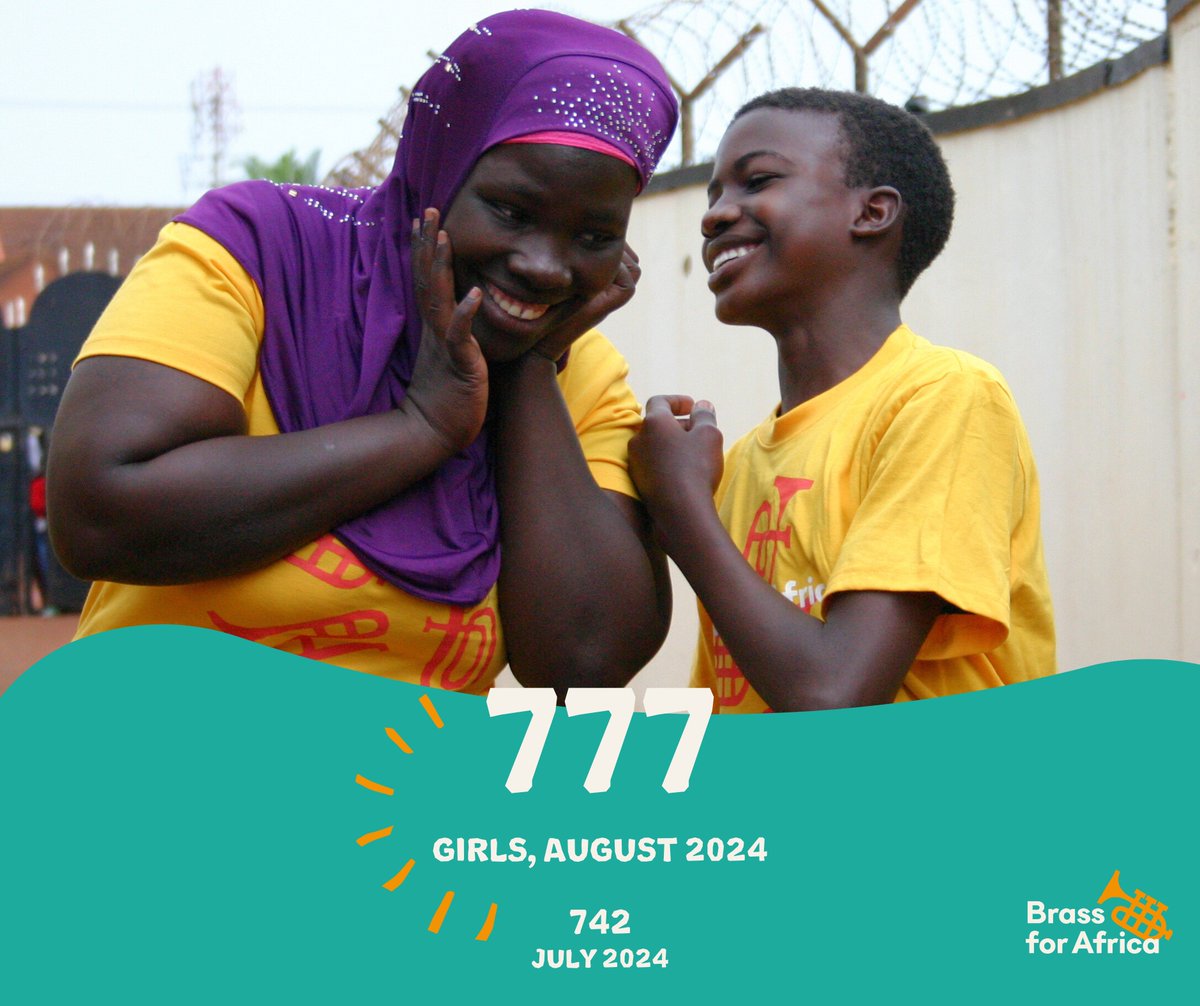 📊 Last month, we registered 777 active female participants, accounting for 40% of the total – an increase from 38.6% in July.

We are thrilled by this progress toward a more inclusive and equitable world. 🌍

👉🏿 Support our journey today! brassforafrica.org/donate