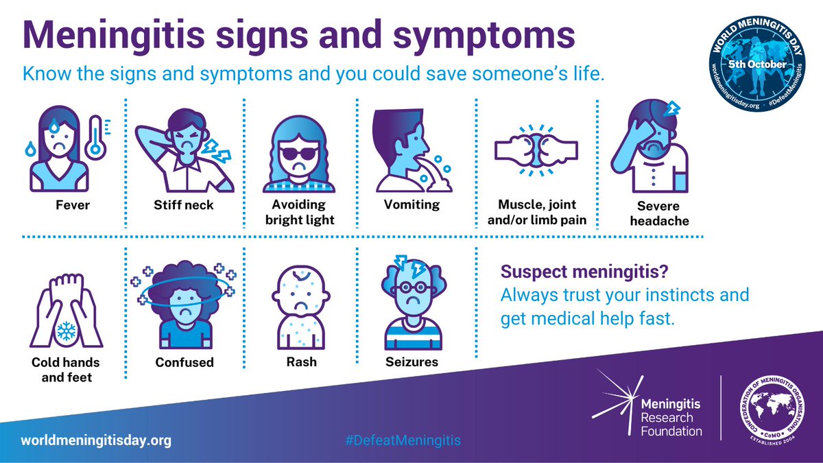 Would you be able to spot the symptoms? It could save a life.

ow.ly/EjA650TthMc

#DefeatMeningitis #WorldMeningitisDay