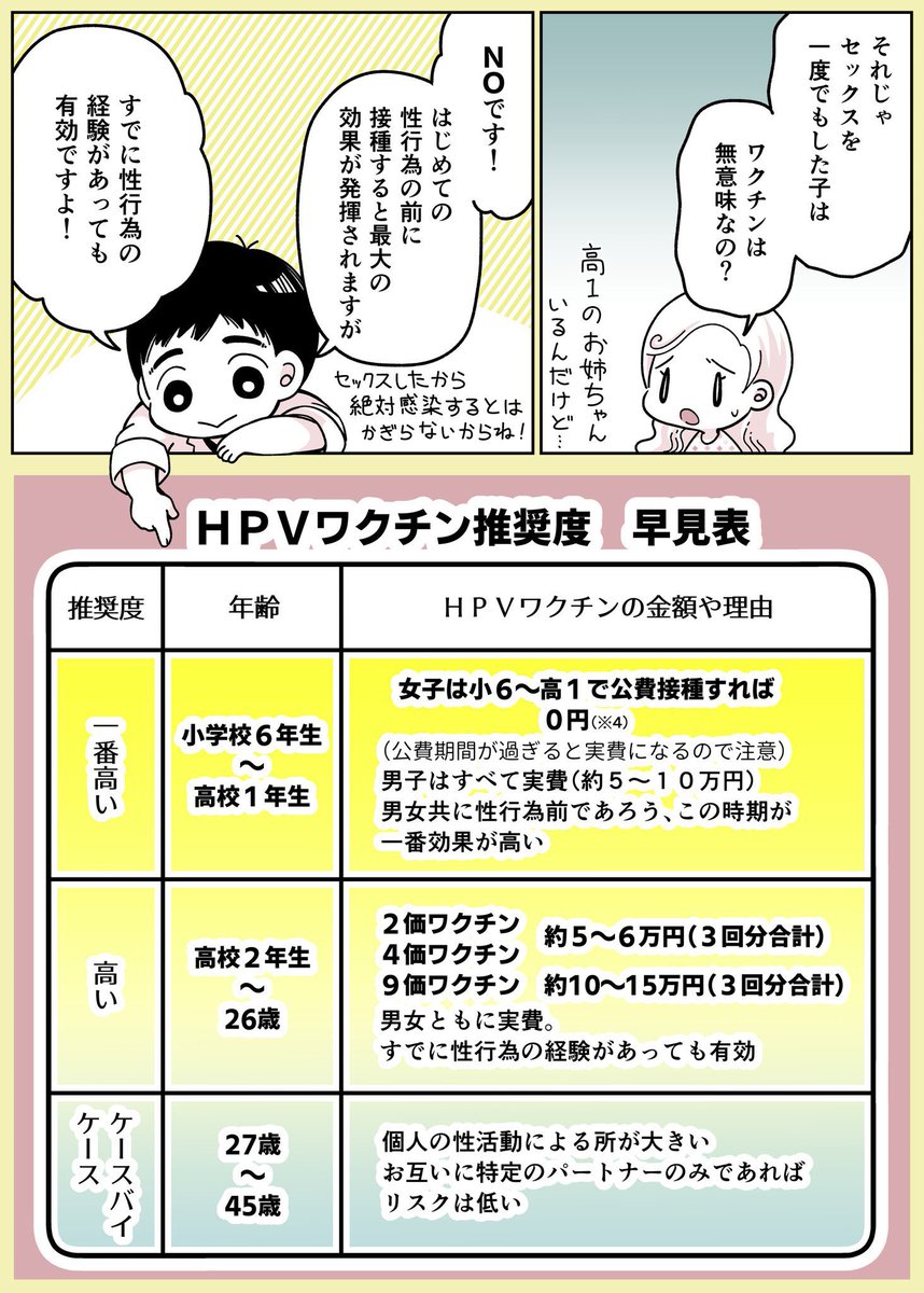 青鹿ユウ＠【2冊共重版出来✨📕アトピー性皮膚炎のケア📕ほむほむ先生の小児アレルギー教室 tweet media