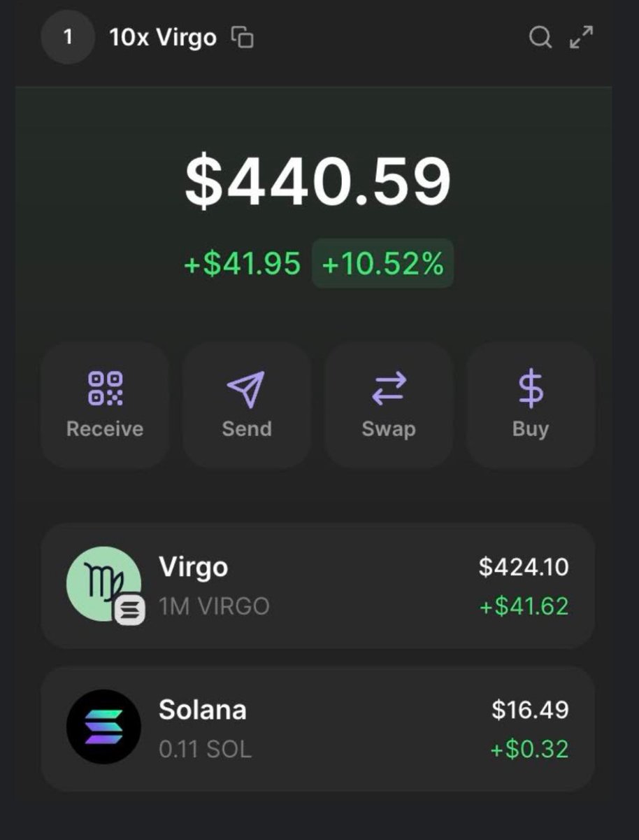 Unbelievable generosity from Gwen
I won the Virgo ♍️ season  prize.

I want to continue this trend on. Let’s run this up 10x and announce another winner when we get there.

$4K USD and in time will be worth $40k 

Follow <a href="/astrofoliosol/">ASTROFOLIO</a> <a href="/Gwen940824/">Gwen</a> <a href="/wantonwallet/">wantonwallet🐐♑️</a> 

#astrology ♈️